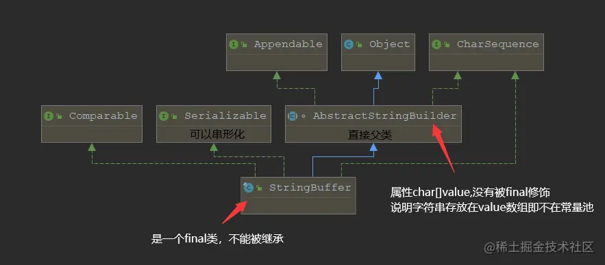 image-20220223203041672