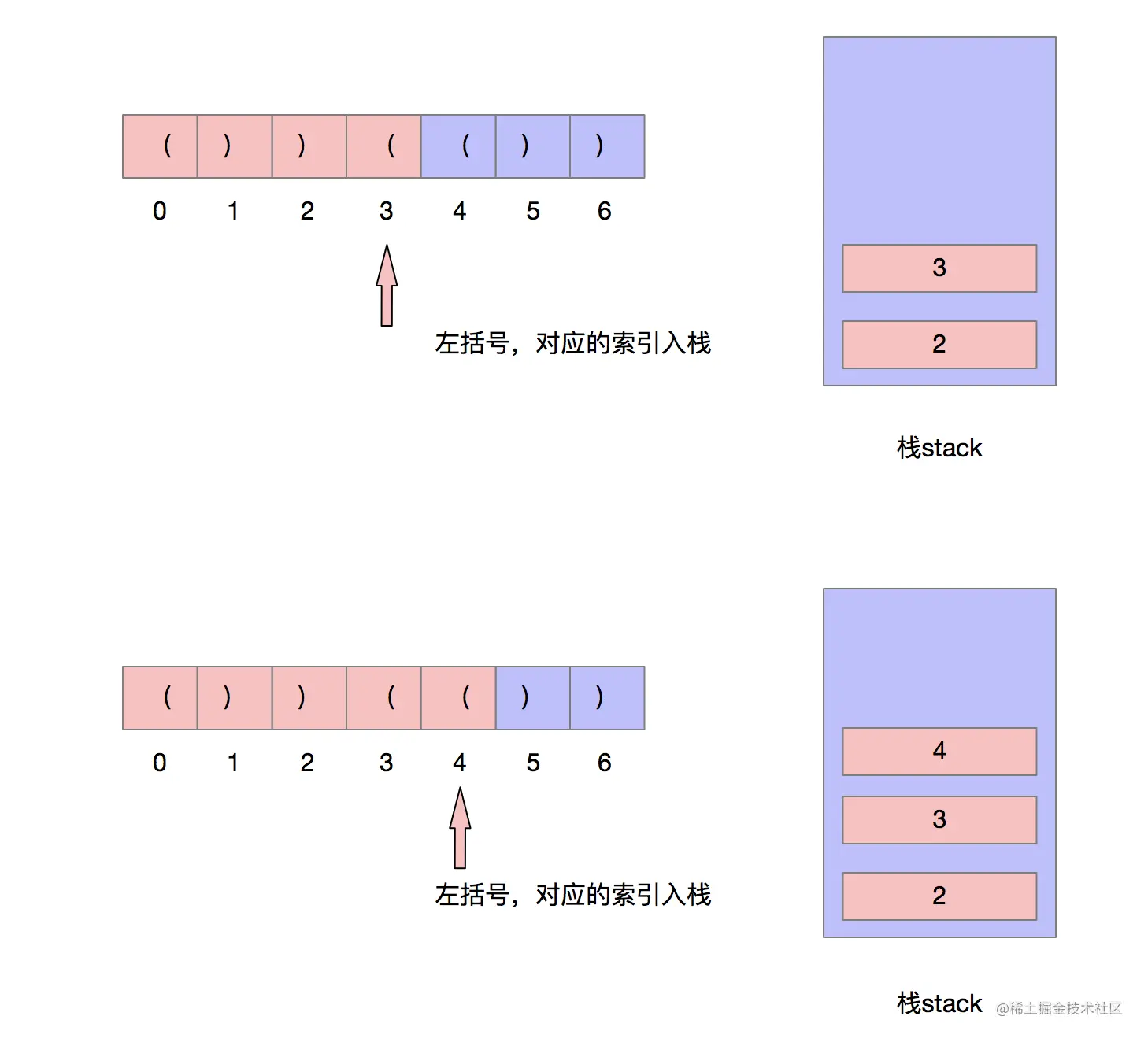 image-20211029222628761