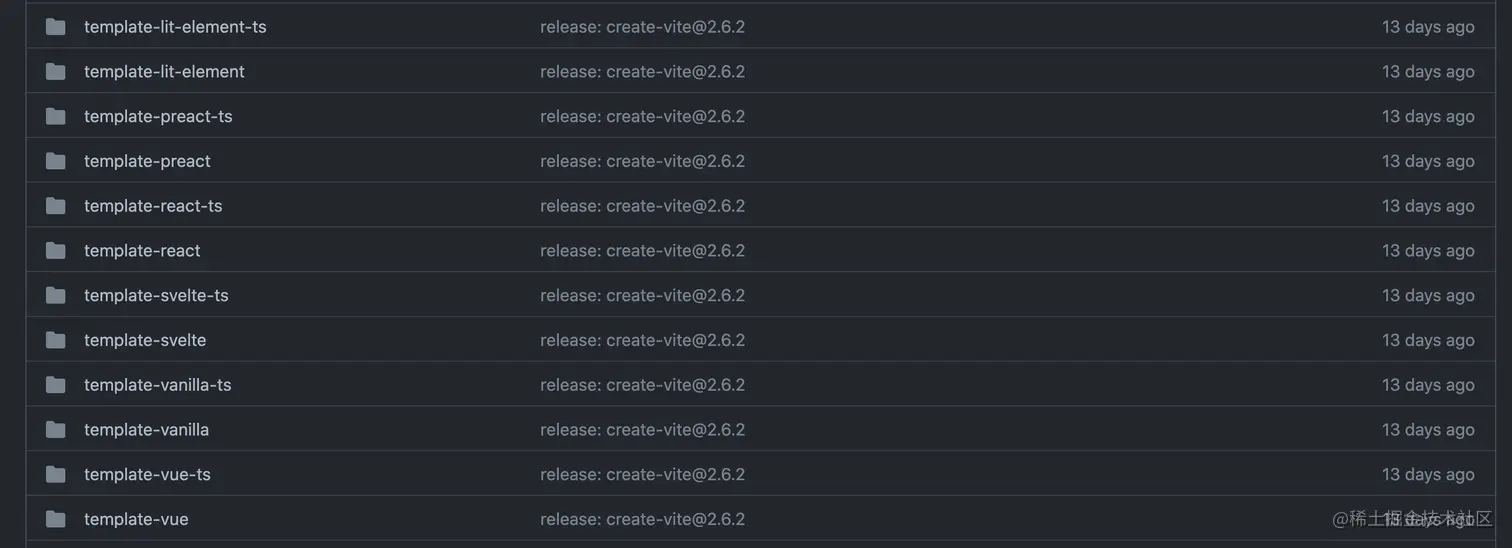 通过源代码探索 Vite