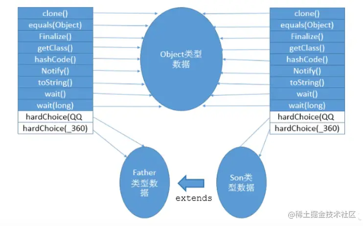 image-20210528142547549