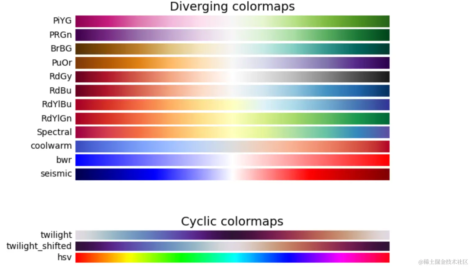 image-20230713125909138|548
