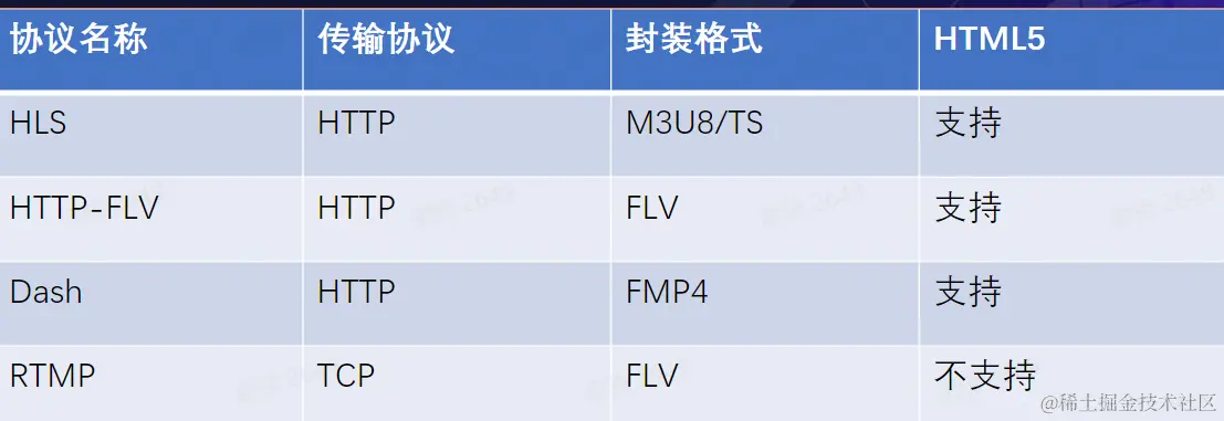 image-20220818103540640