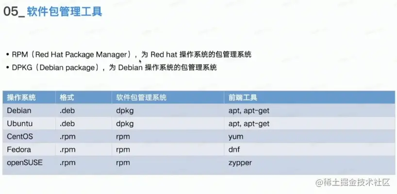 屏幕截图 2023-04-14 172343.png