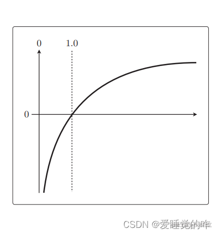 机器学习中的数学原理——对数似然函数 - 掘金