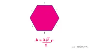 六边形面积公式（图片来源：BYJU'S）