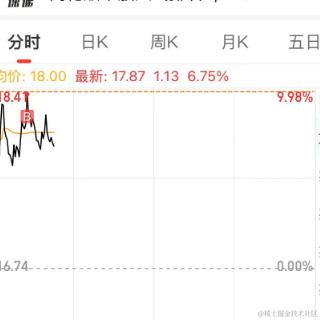 疯狂大袜子于2024-03-21 10:16发布的图片