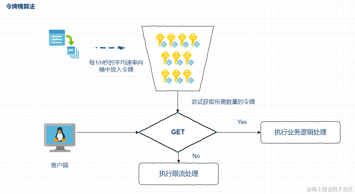 image-20200911164923637
