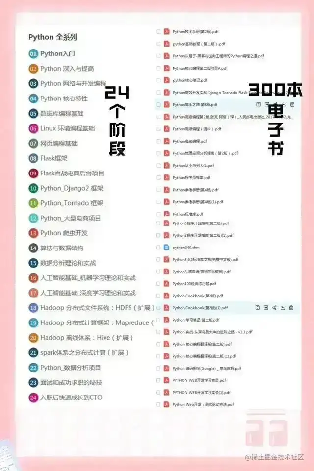 华为鸿蒙集团斥巨资最新打造的python！整整569集，建议收藏