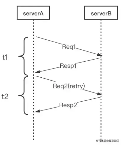 2022-05-21 19-42-51 的屏幕截图.png