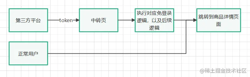 image-20220524143545282