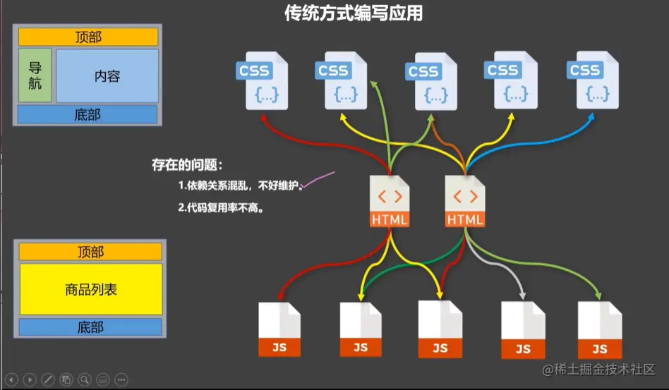 image-20221106215457363