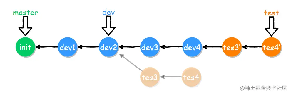 image-20200419161342071