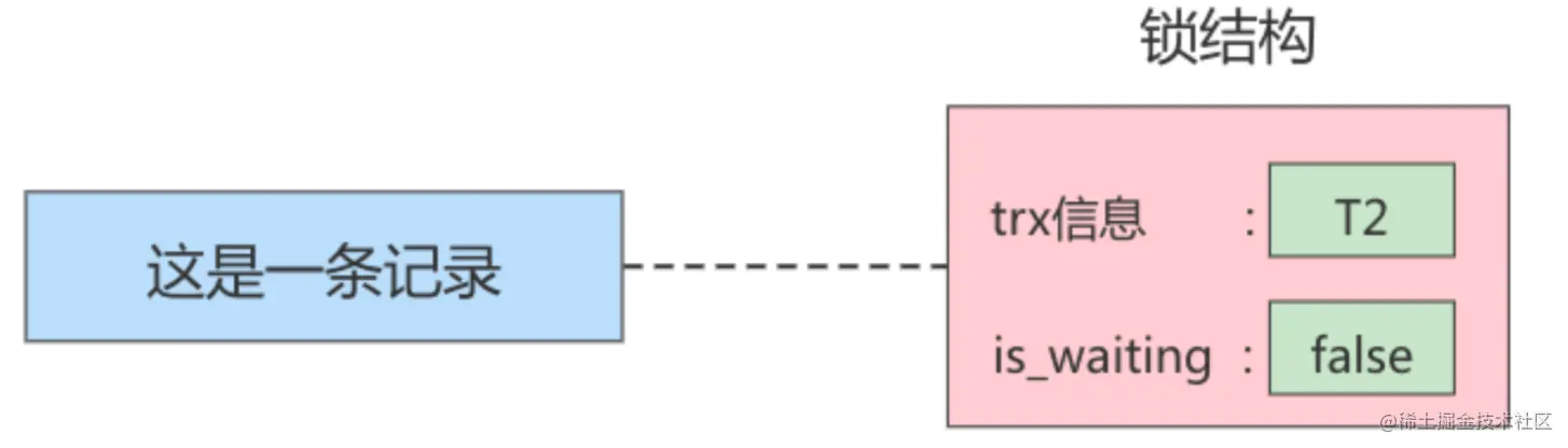 image-20220328182808108.png
