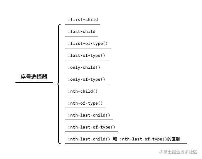 image-20211026161437755