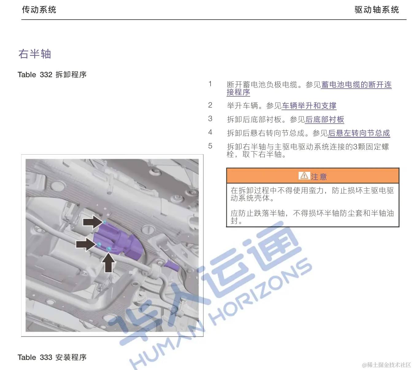 汽修帮手资料库2024年3月维修资料更新合集（一）