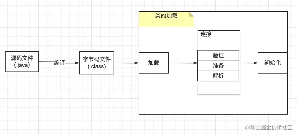 image-20211104193828921