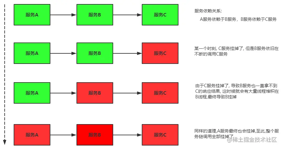 image-20210506110941736