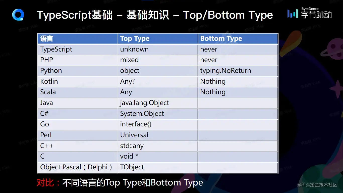 image-20210821195552179