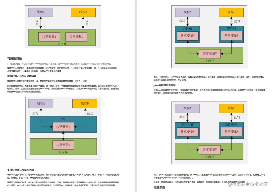 遭不住了！Alibaba开源内网“M9”级别高并发编程全彩版进阶手册