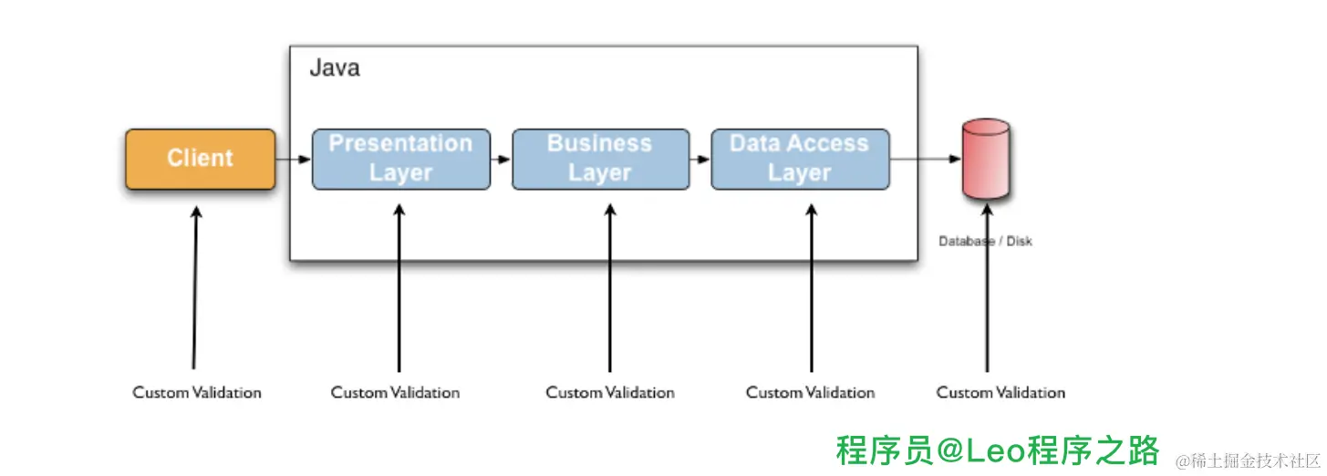 image-20240401170020770