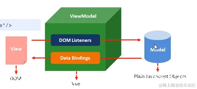 [外链图片转存失败,源站可能有防盗链机制,建议将图片保存下来直接上传(img-sdWcK6W1-1582311083447)(en-resource://database/21242:1)]
