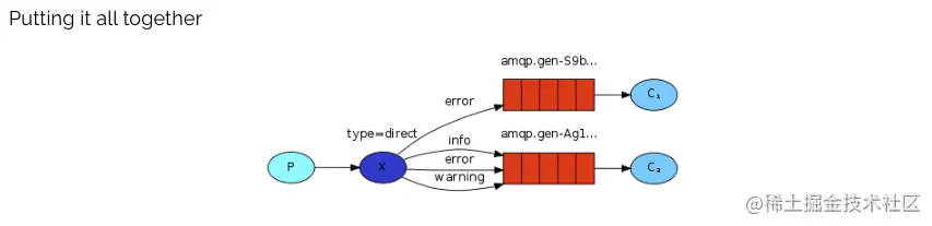 image-20230621000012977