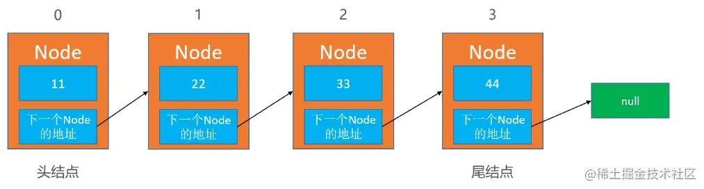 image-20220913114940729