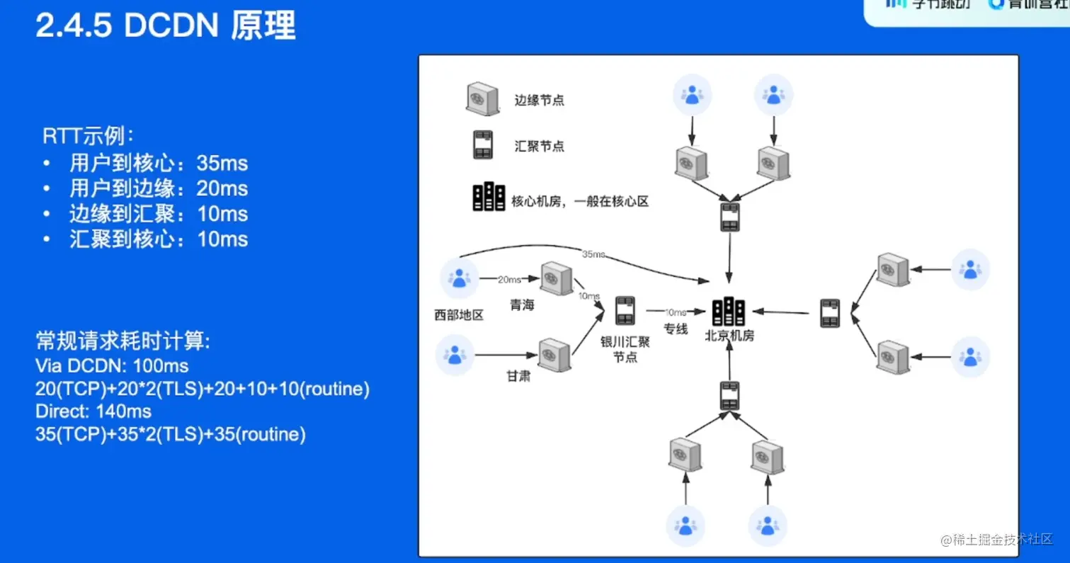 image-20220524053401513