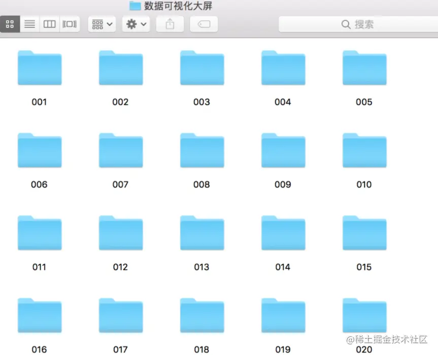 把可视化放到年终报告里，到底有多赞？