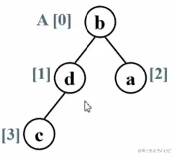 image-20220818003617976