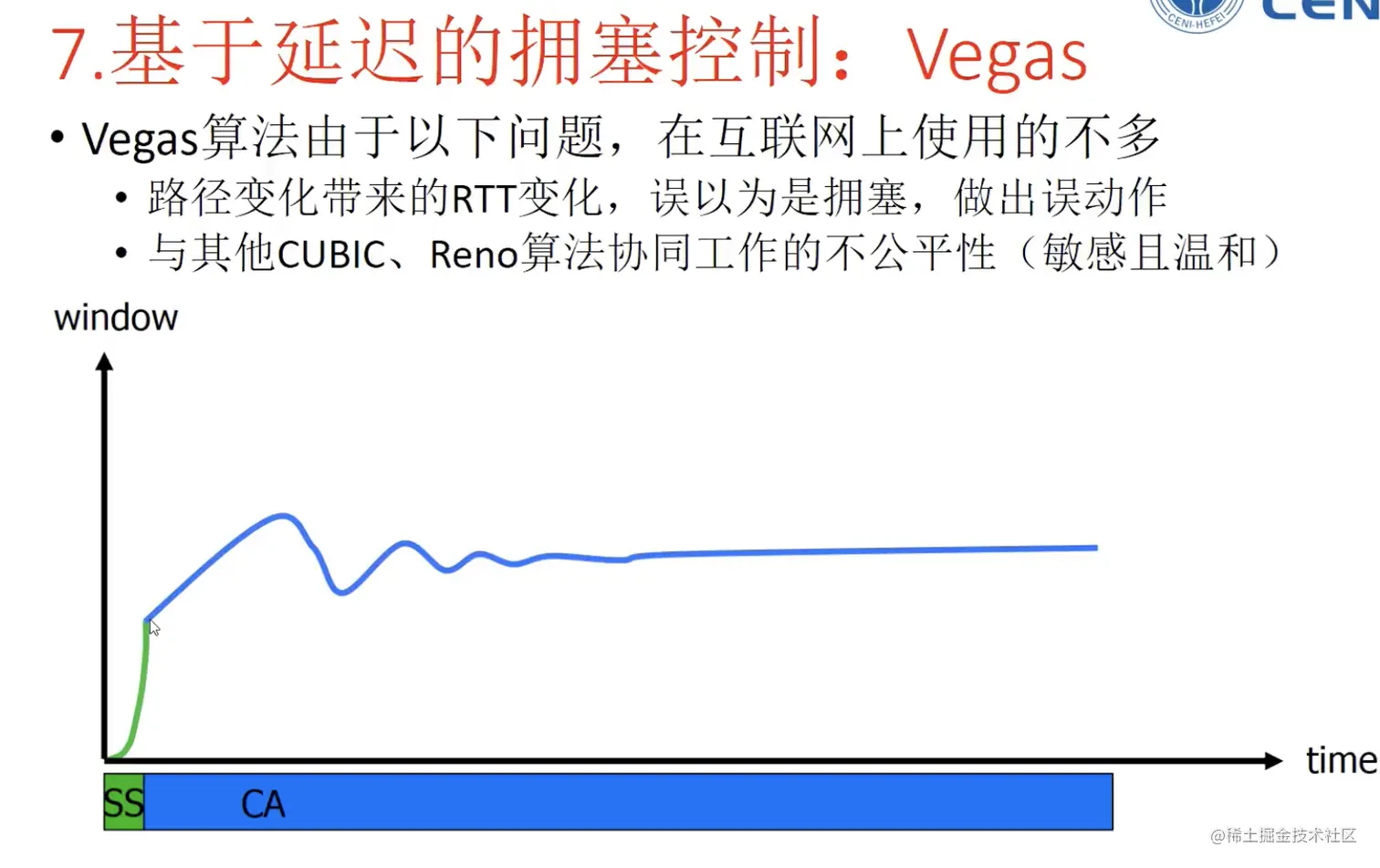 image-20210926104537275