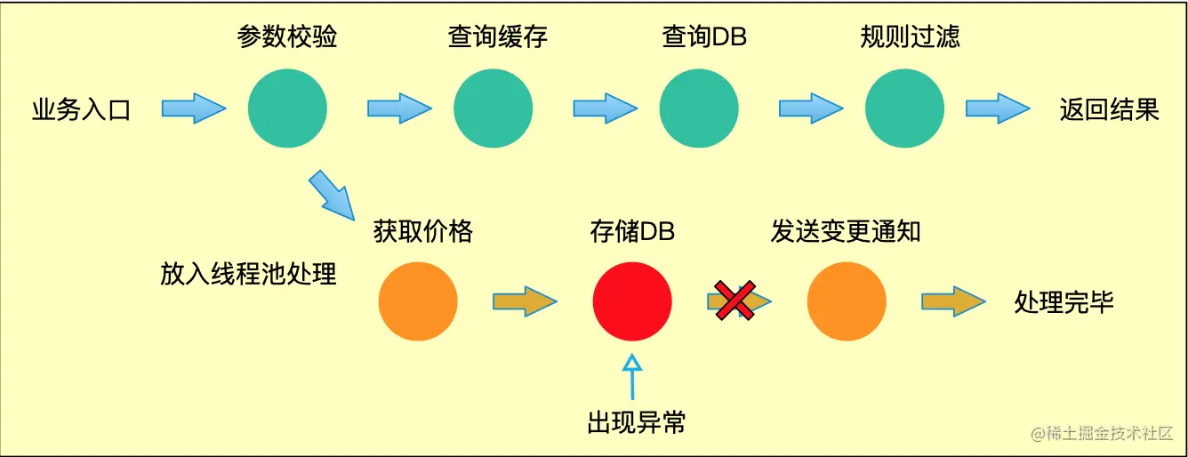 image-20230618115305949.png