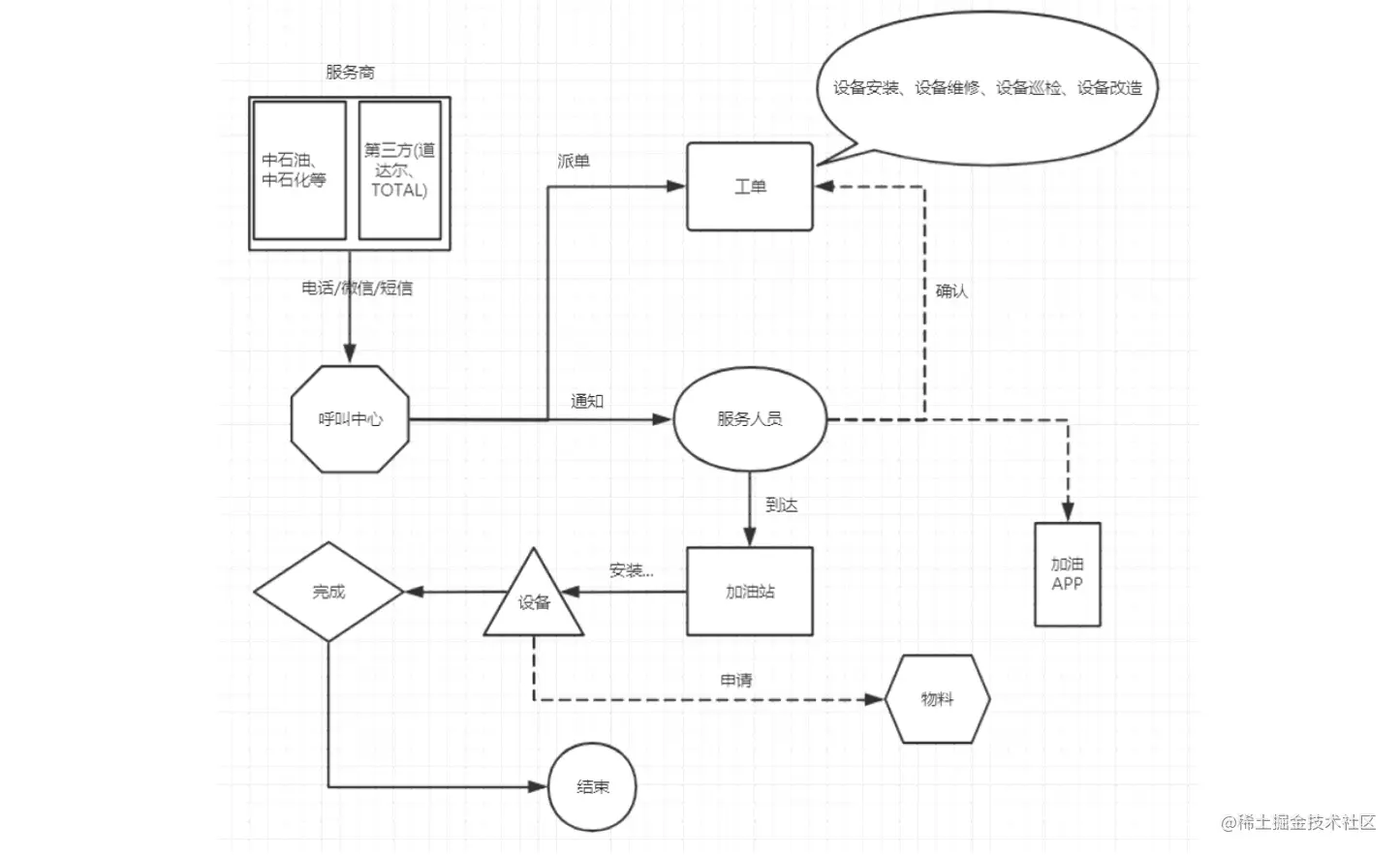 image-20210819151836340