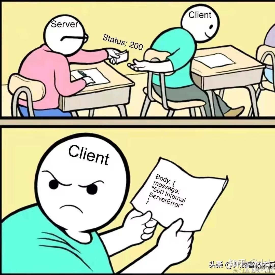 c++语言之旅