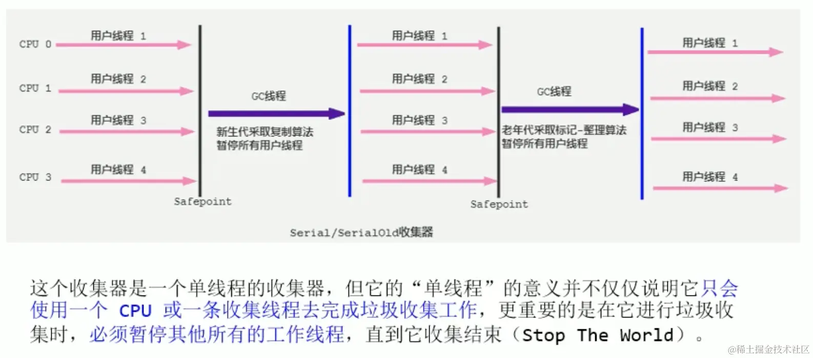 截屏2021-09-28下午7.00.45