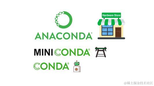 『技术随手学』解决 pip conda install 网络故障中断