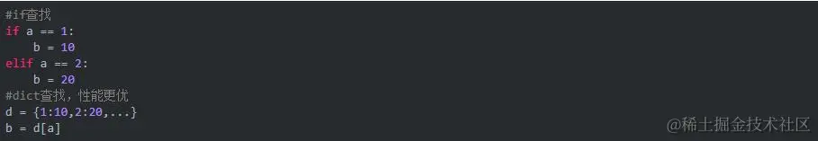 Python程序员的七个小习惯，快速提升程序性能，受益无穷