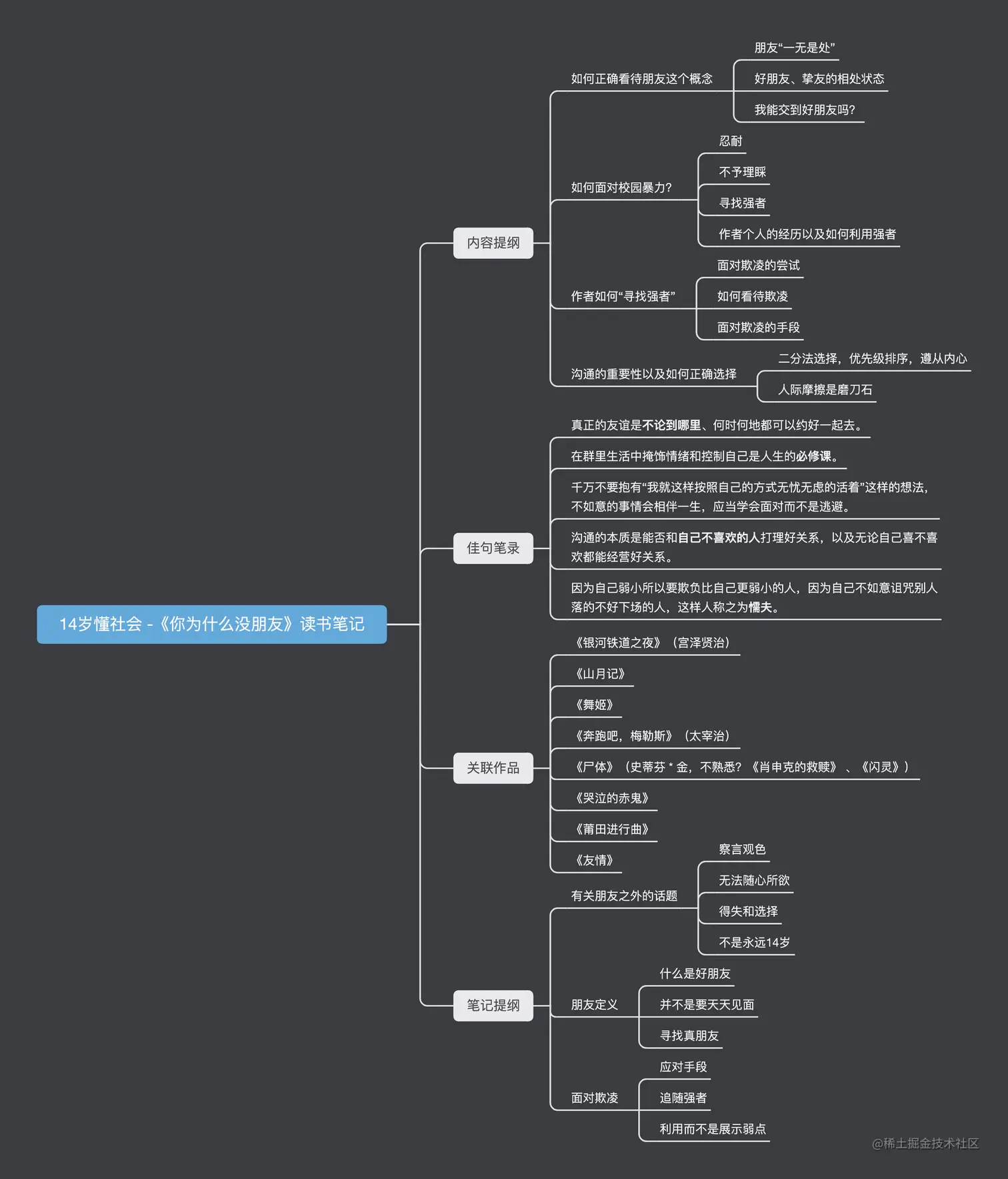14岁懂社会 -《你为什么没朋友》读书笔记