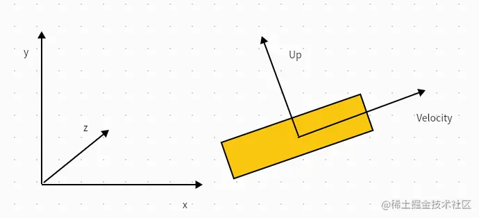 image-20220614083138295