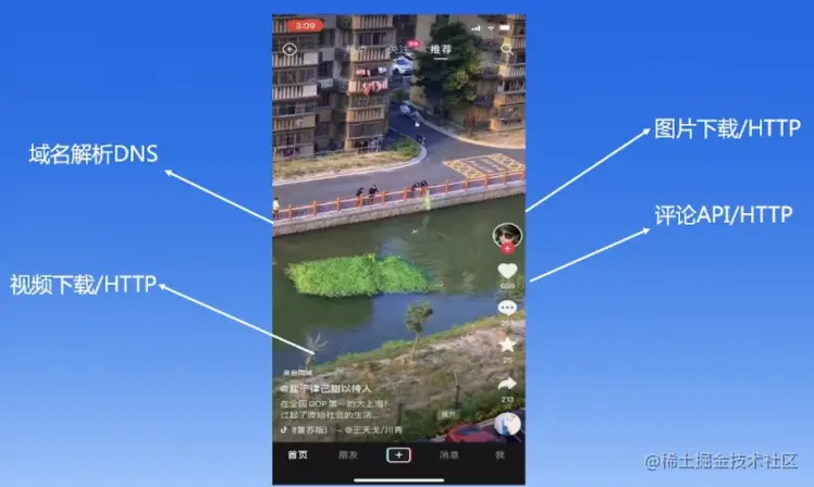 image-20220519102532541