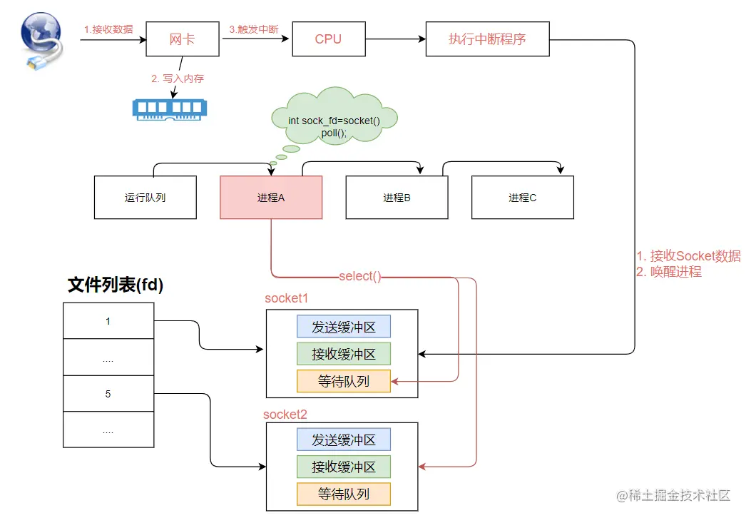 image-20210823153708311