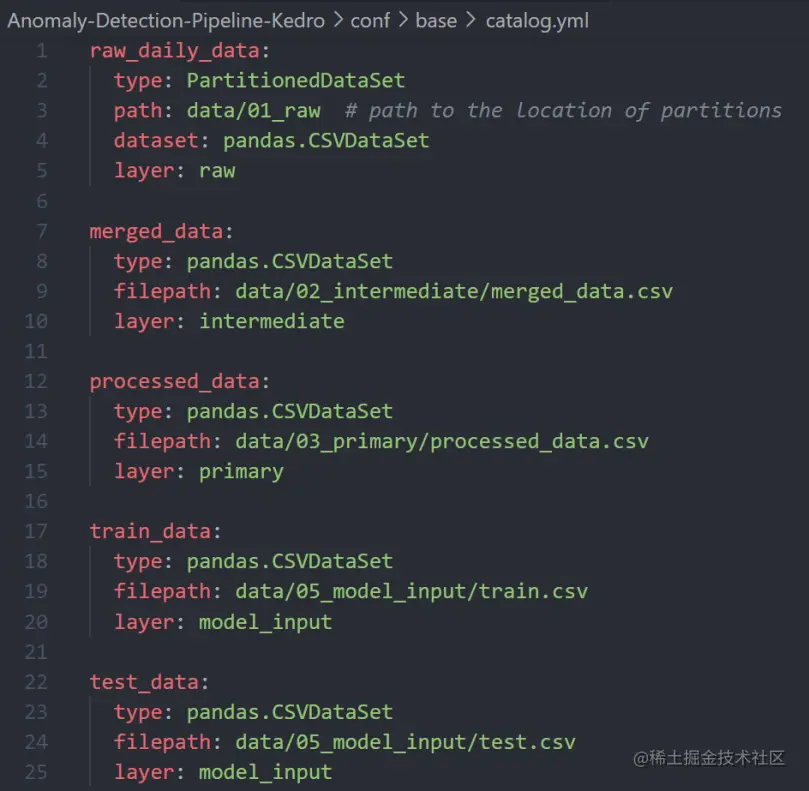 Pipelines with Kedro
