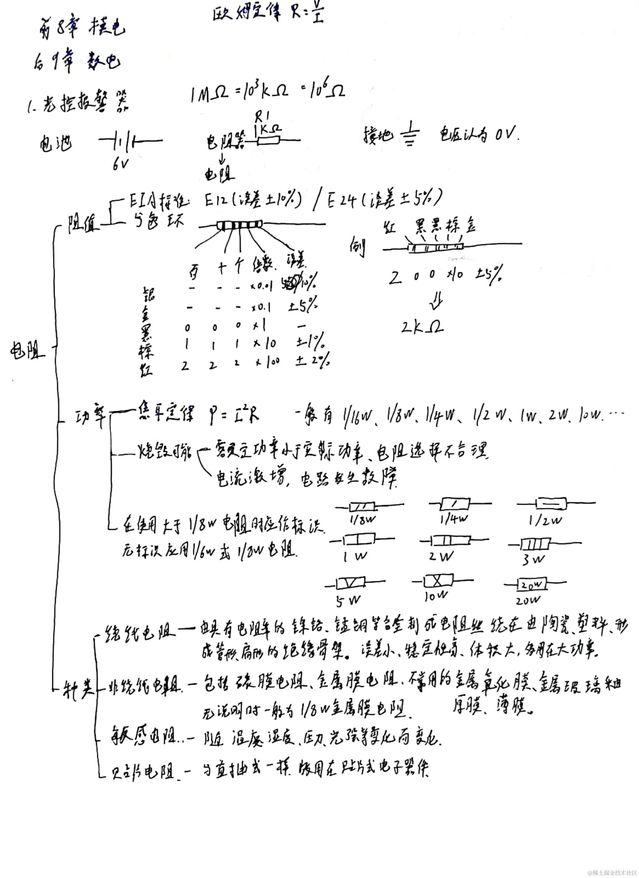 电子设计1.1.jpg