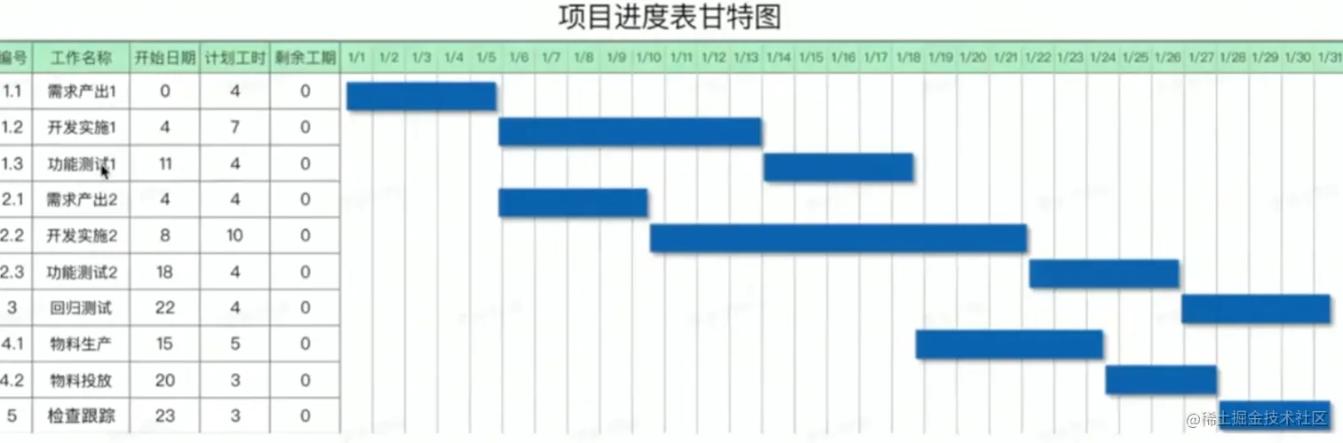 image-20230523185015738