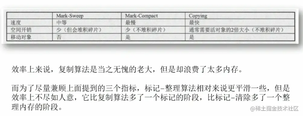 image-20200824102959140