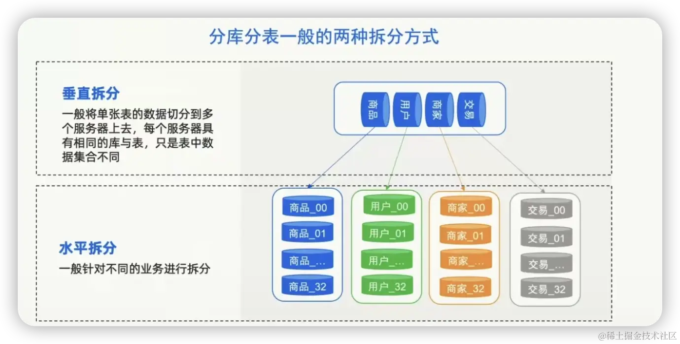 程序员过了35岁没人要？“这行越老越香”