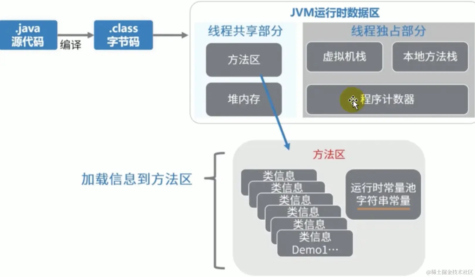 截屏2021-09-21下午9.25.45