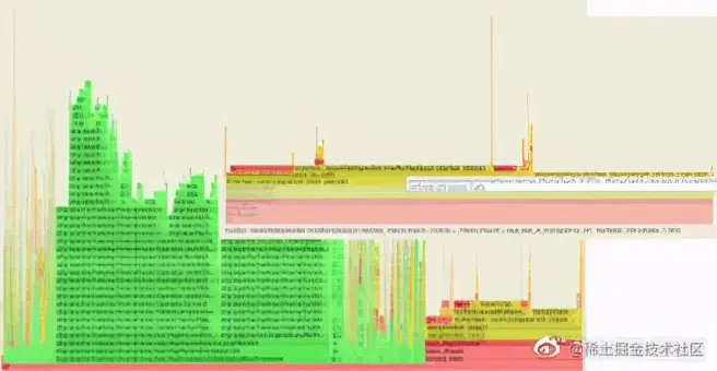 毕昇 JDK：为啥是 ARM 上超好用的 JDK