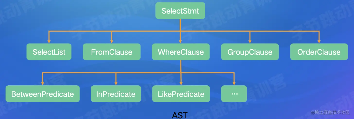 截屏2022-07-24 14.18.35.png