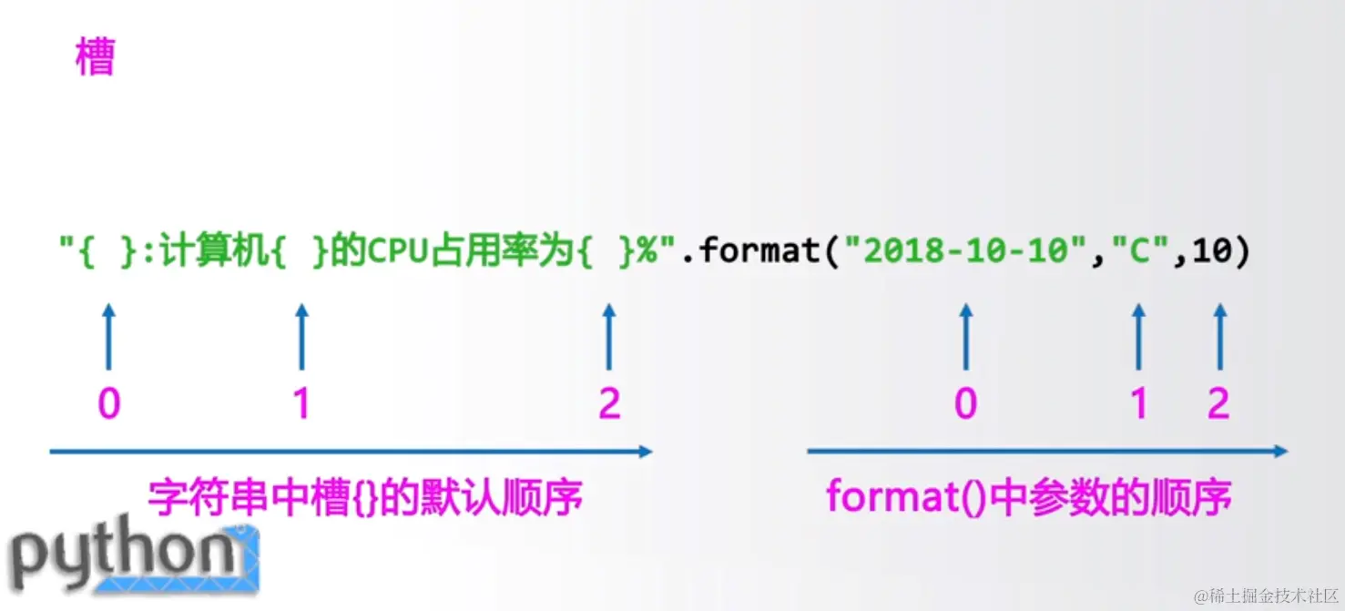 image-20220713221939549